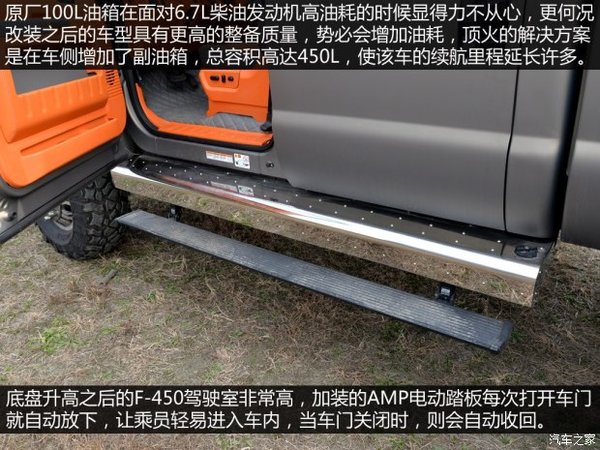 �ȡ����ݡ�����&nbsp;����F-450��װ��������