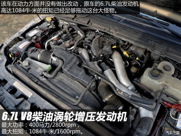 �ȡ����ݡ�����&nbsp;����F-450��װ��������