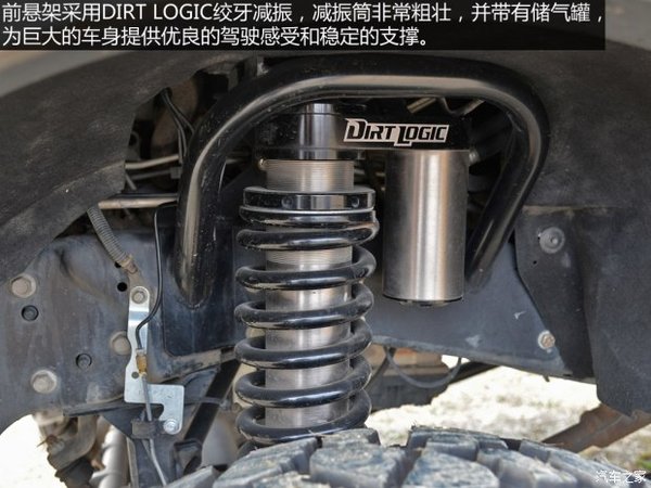 �ȡ����ݡ�����&nbsp;����F-450��װ��������