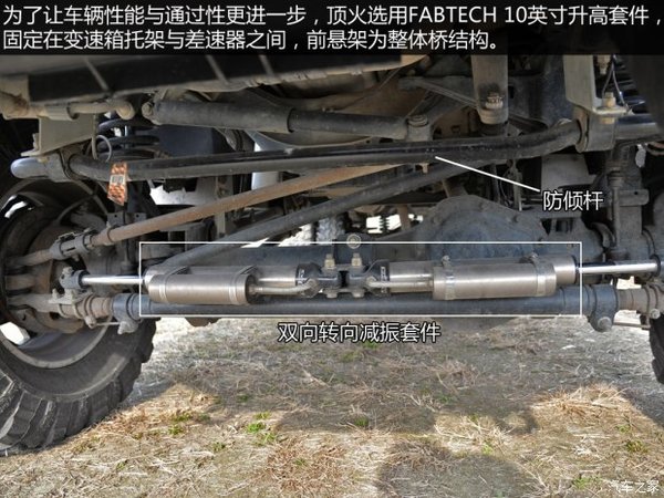 �ȡ����ݡ�����&nbsp;����F-450��װ��������