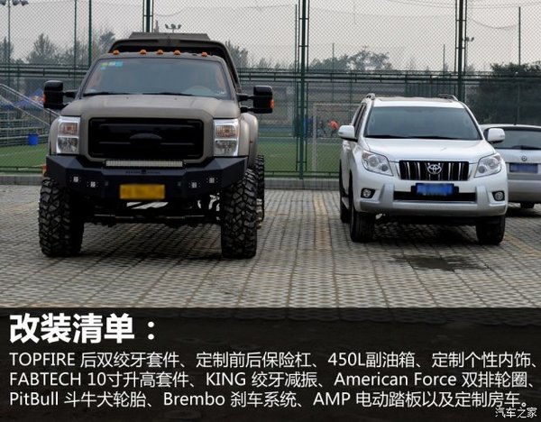 �ȡ����ݡ�����&nbsp;����F-450��װ��������