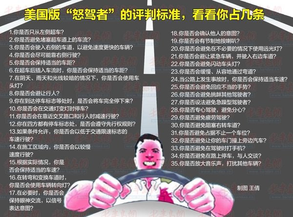 Ů˾���������&nbsp;&nbsp;·ŭ֢˾������ռ97%