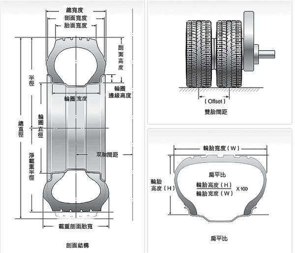 �򳵱������Ь&nbsp;�ͺŴ�һ��۸��4000