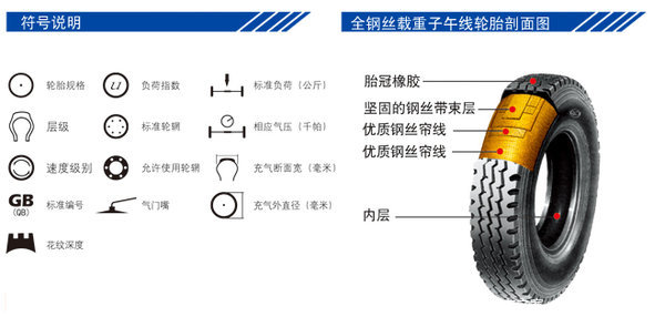 �򳵱������Ь&nbsp;�ͺŴ�һ��۸��4000