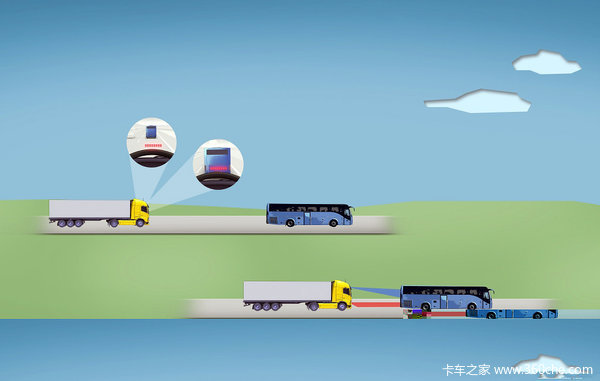 �ƶ���ȼ�յ�&nbsp;LNG����Ƶ��������������