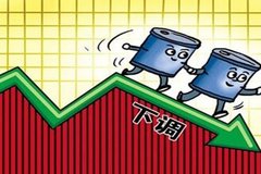 �ͼ۵���������ҵ ��ҵ���ǵ�����ɱ�