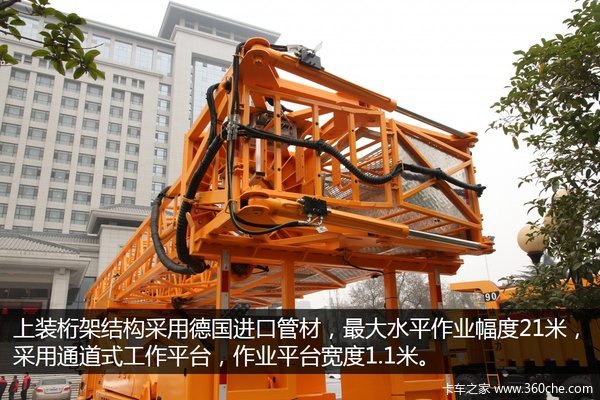 ��Ȼ�ɶ�������&nbsp;������M3000������⳵