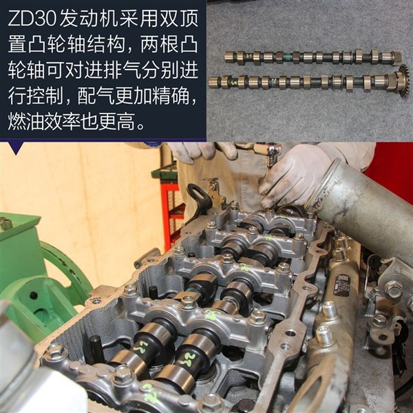 �ͺĵ���4.55L&nbsp;��������ZD30���������