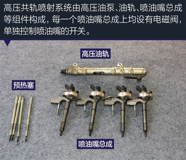 �ͺĵ���4.55L&nbsp;��������ZD30���������