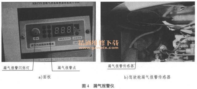 你开LNG车?点此查看使用维修保养知识