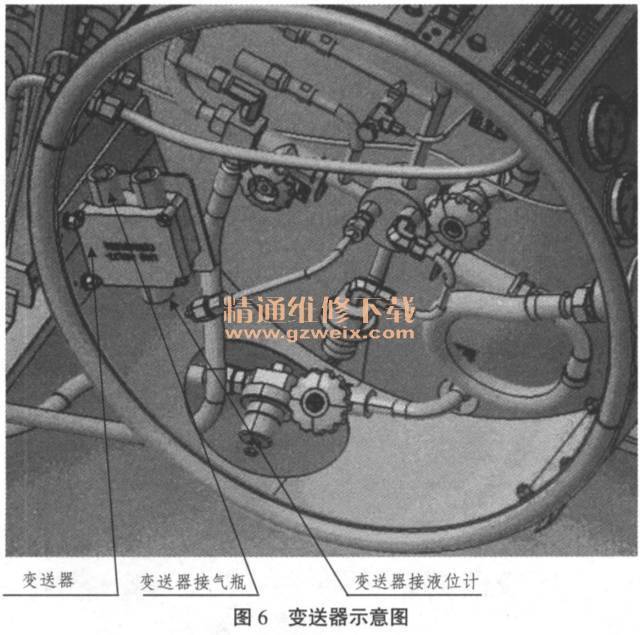 你开LNG车?点此查看使用维修保养知识