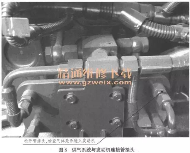 你开LNG车?点此查看使用维修保养知识