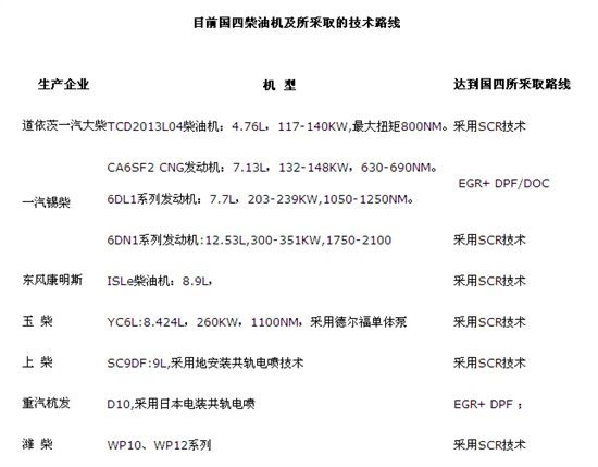 Ϊ����һ�ڸɾ���β��&nbsp;��������Щʲô?