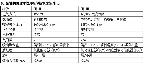 Ϊ����һ�ڸɾ���β��&nbsp;��������Щʲô?