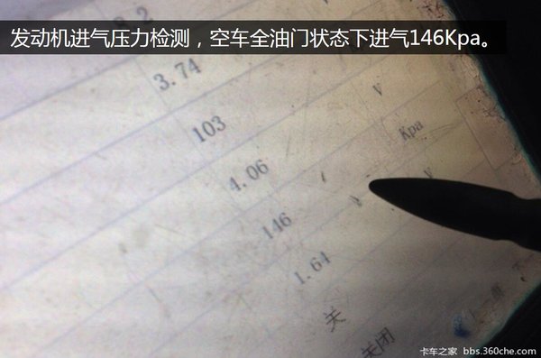 Ļ�����־�Ȼ����&nbsp;��Ե�޹�Ϊɶ�ͺĸ�?