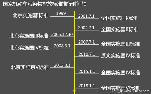 Ϊ����һ�ڸɾ���β��&nbsp;��������Щʲô?