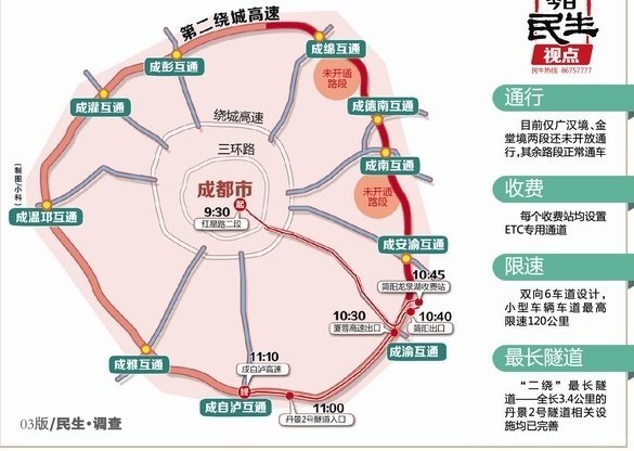 全程约为223公里 成都二绕24日全线通车