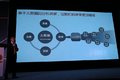 展全系国五车 东风轻型车商务年会召开