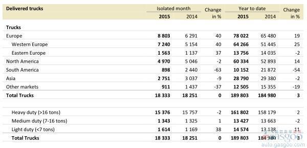 �ֶ��ֿ���11��������10%&nbsp;��ŵ����5��