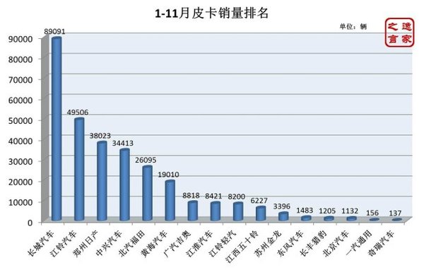 ������ǰ���&nbsp;ǰ11��Ƥ�����������µ�