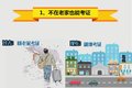 作为卡车人 2016年你应该知道的5件事