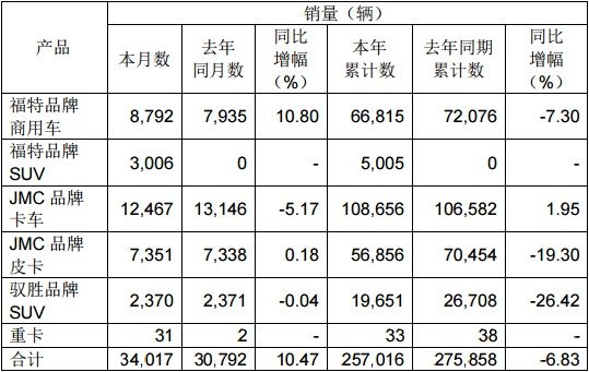 2015�꽭������챨&nbsp;��������108,656��