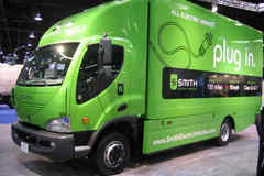 �������ͳ����� ��������͸�綯����