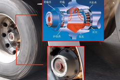 ��ά������ά�� ��Щ����������ĸ���