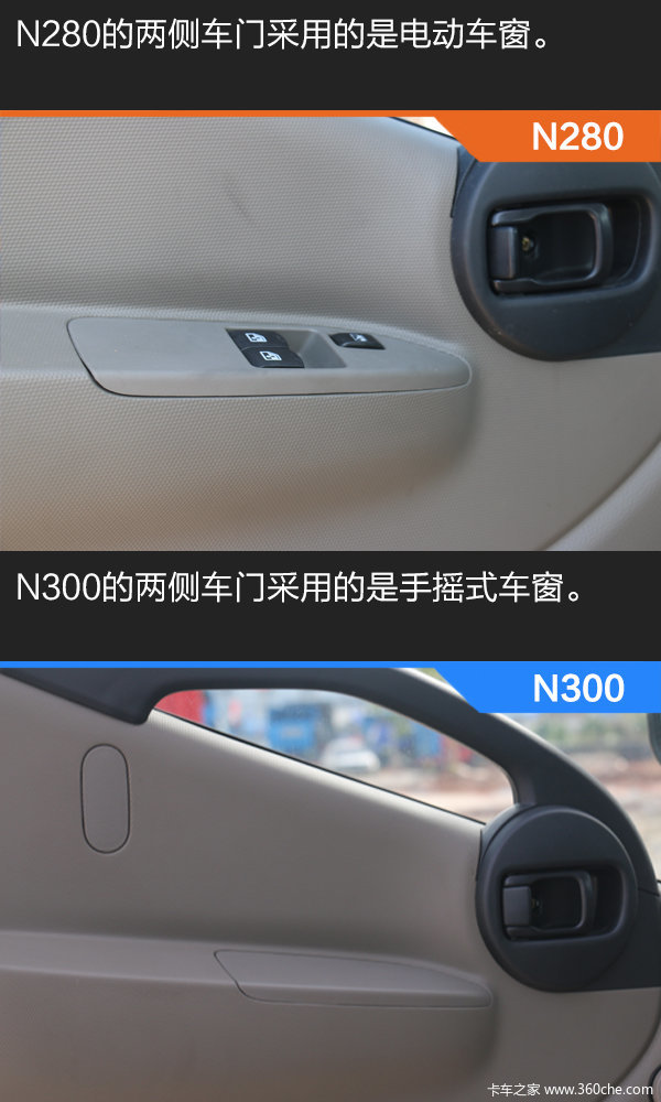 ��Ǯ���˽�3��&nbsp;N300��N280���׹�����