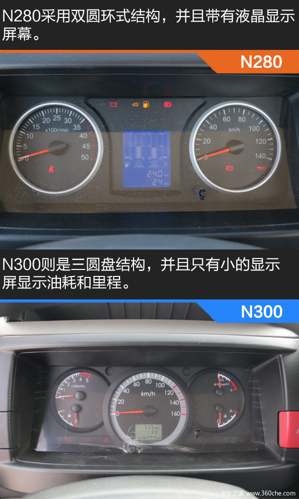 ��Ǯ���˽�3��&nbsp;N300��N280���׹�����