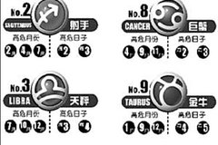 ����������ͨ�¹��������棺��Ы��嶯