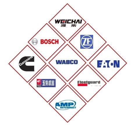 ���㷭ɽԽ��&nbsp;�ó���H7Ϊ�㱣�ݻ�����