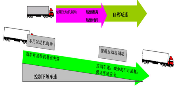 ���㷭ɽԽ��&nbsp;�ó���H7Ϊ�㱣�ݻ�����