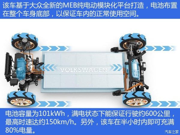 ƽ�������'�����'&nbsp;BUDD-e���ͼ��