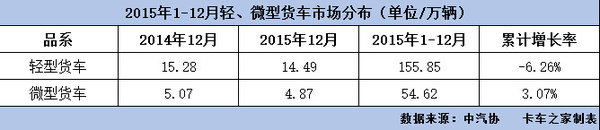 2015�ؿ�����55���չ٣��������Ӹ�զ��