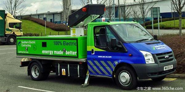 ����������ڻ�&nbsp;�����綯��Ҳͦ����