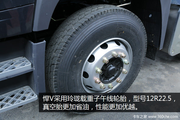 �����������&nbsp;�ൺ��V6X2ǣ����24.2��