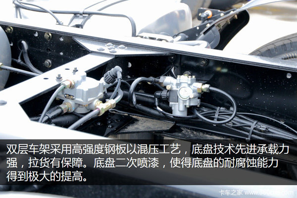 �����������&nbsp;�ൺ��V6X2ǣ����24.2��