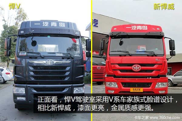 �����������&nbsp;�ൺ��V6X2ǣ����24.2��