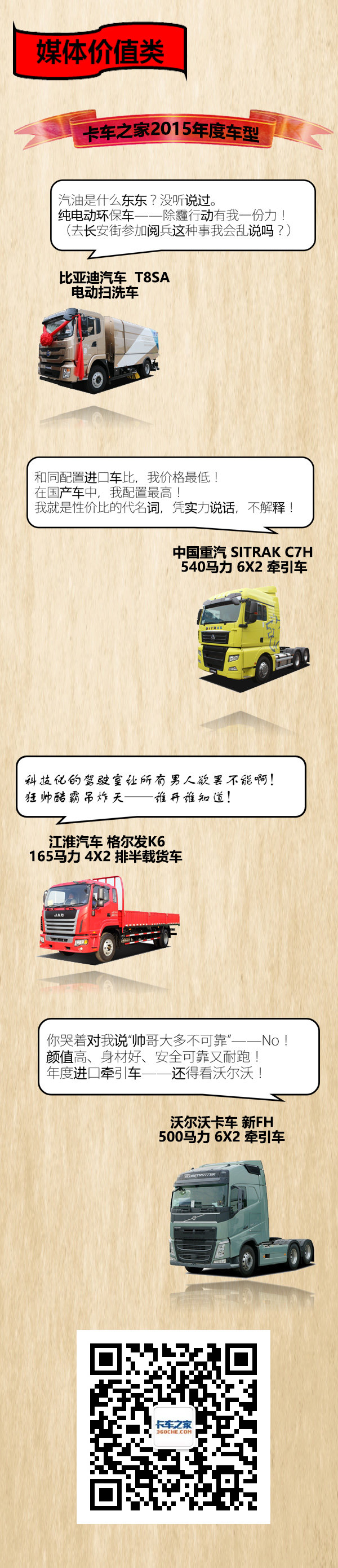 一张图看尽：2015年卡车圈最风骚车型