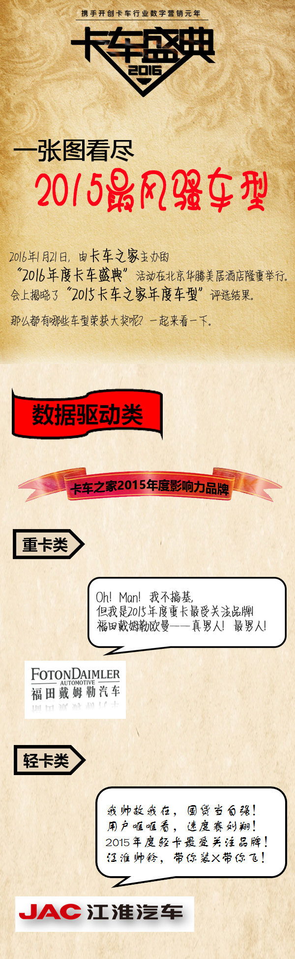 一张图看尽：2015年卡车圈最风骚车型