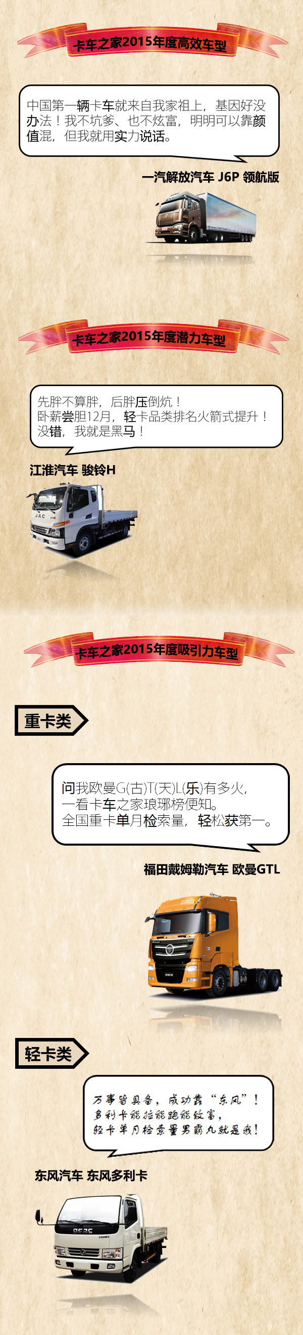 一张图看尽：2015年卡车圈最风骚车型