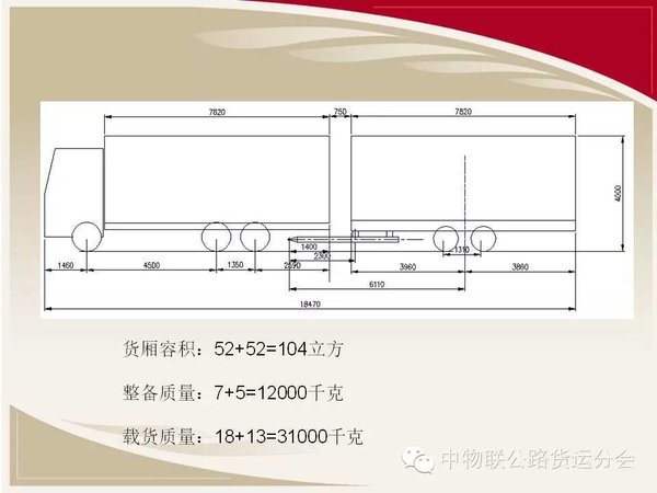 ���꽻ͨ���䲿�Ĵ���&nbsp;�����г�Ҫ����!