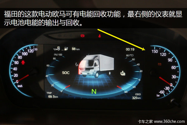 ��ص���Ҳ������&nbsp;���ٿ����綯�����