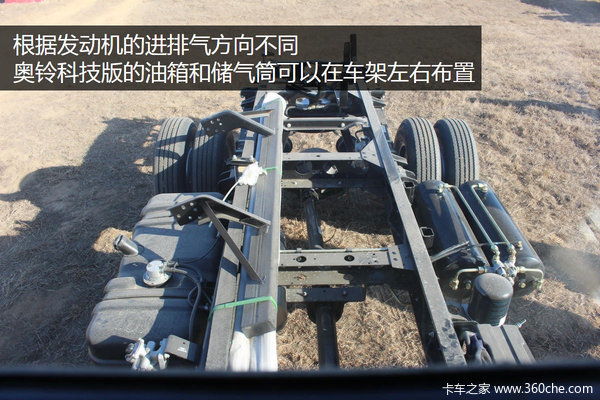 �Ƽ������TX��CTX&nbsp;&nbsp;ȫ������������