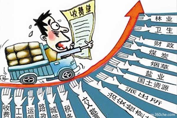 ���ִ���&nbsp;һ������˾��������Ը���嵥