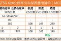 T7H每公里约五分五 重汽T系保养费一览