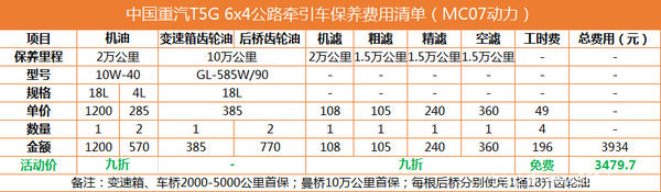 T7Hÿ����Լ�����&nbsp;����Tϵ������һ��