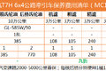 T7H每公里约五分五 重汽T系保养费一览