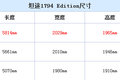 49万农用机 测试丰田坦途 1794 Edition